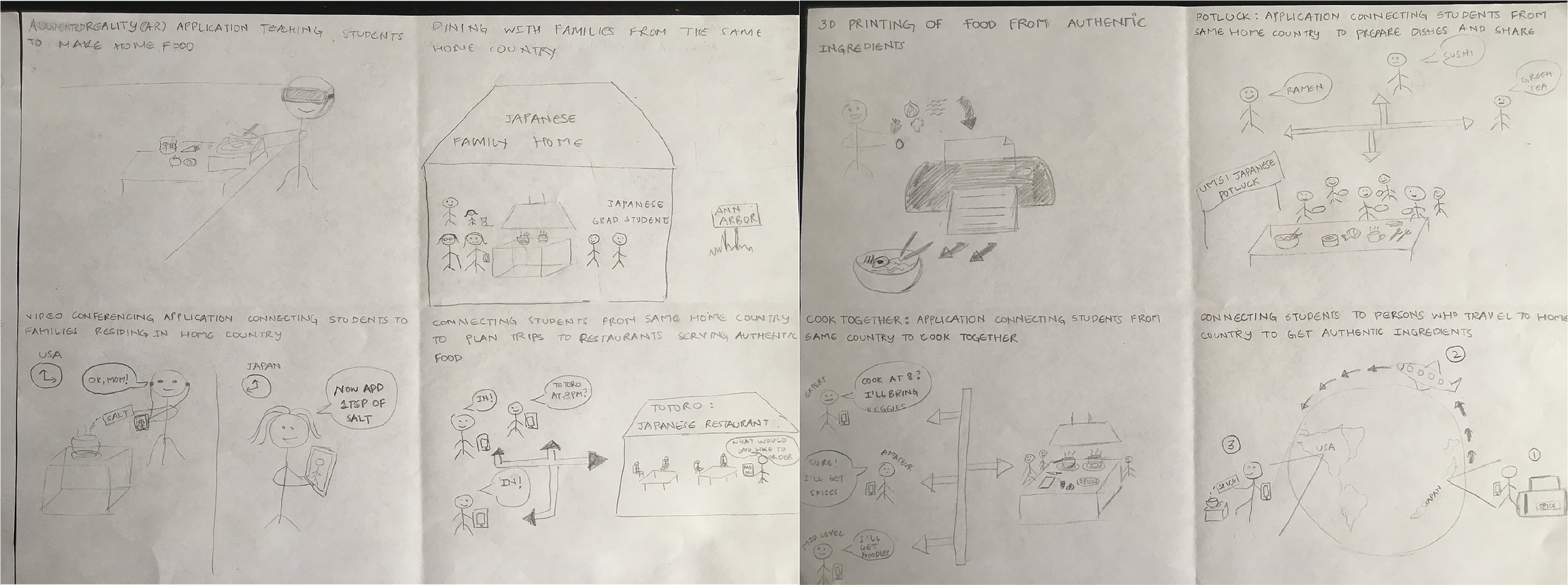 Initial ideation through sketching