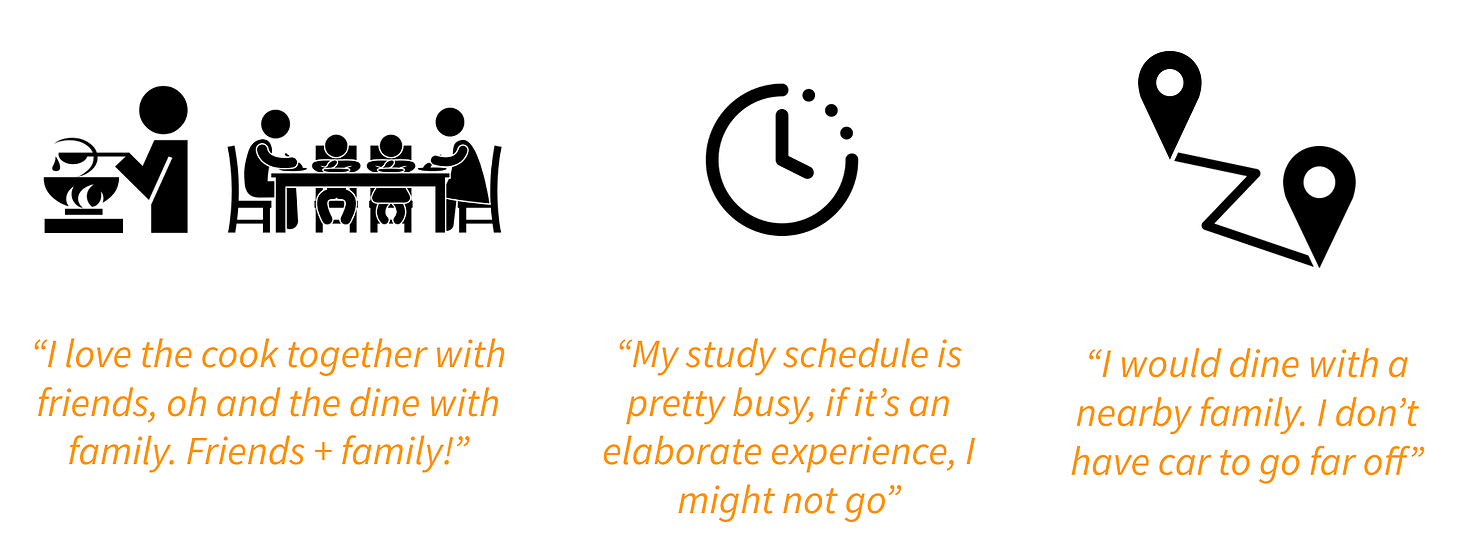 User feedback and Constraints