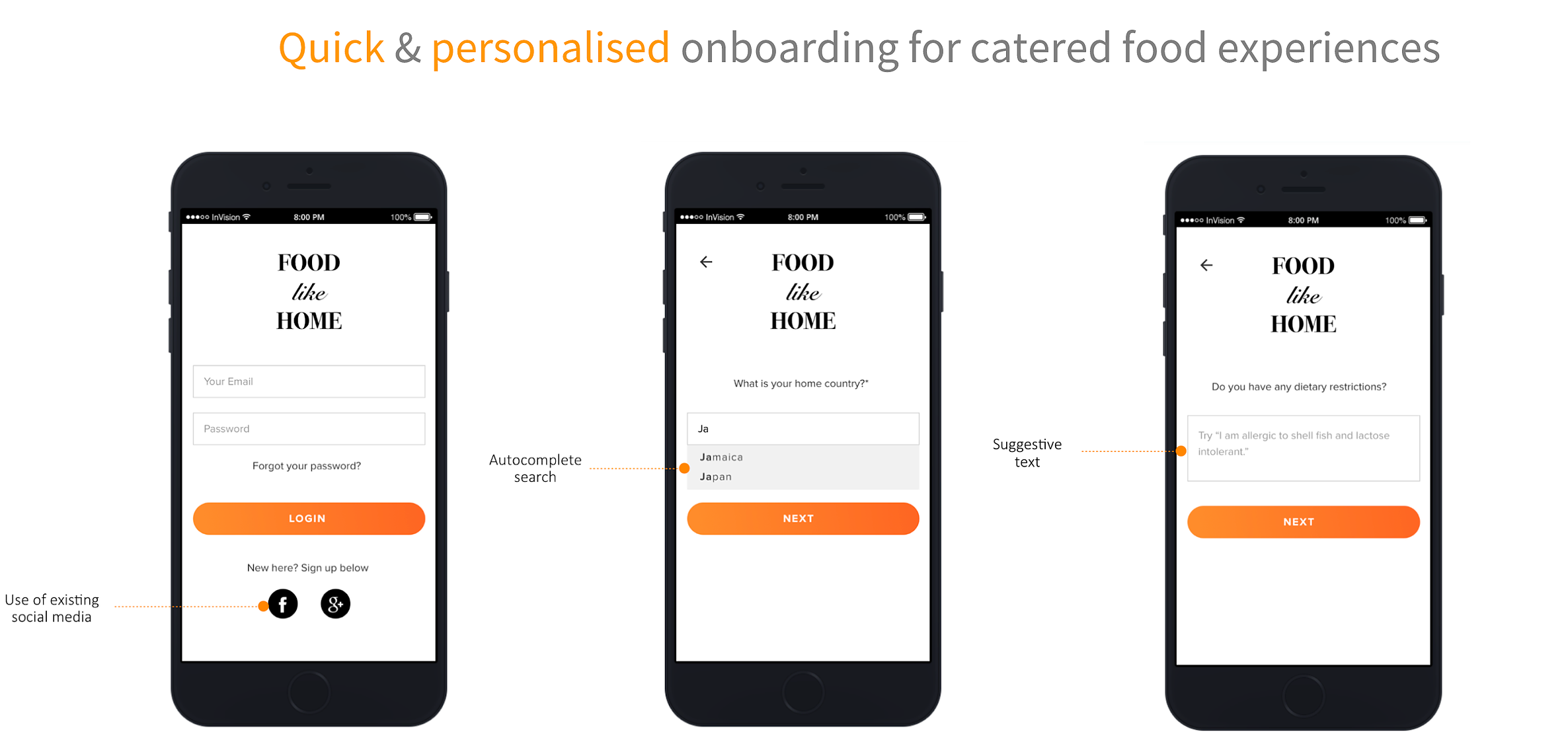 Digital prototype of onboarding screen