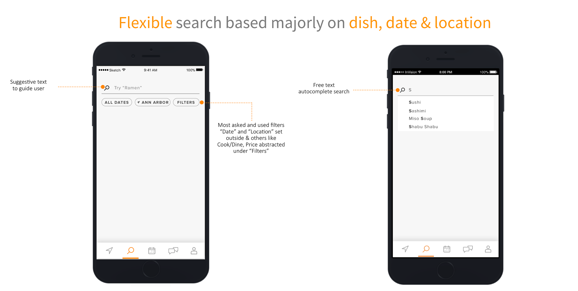 Search an experience screen